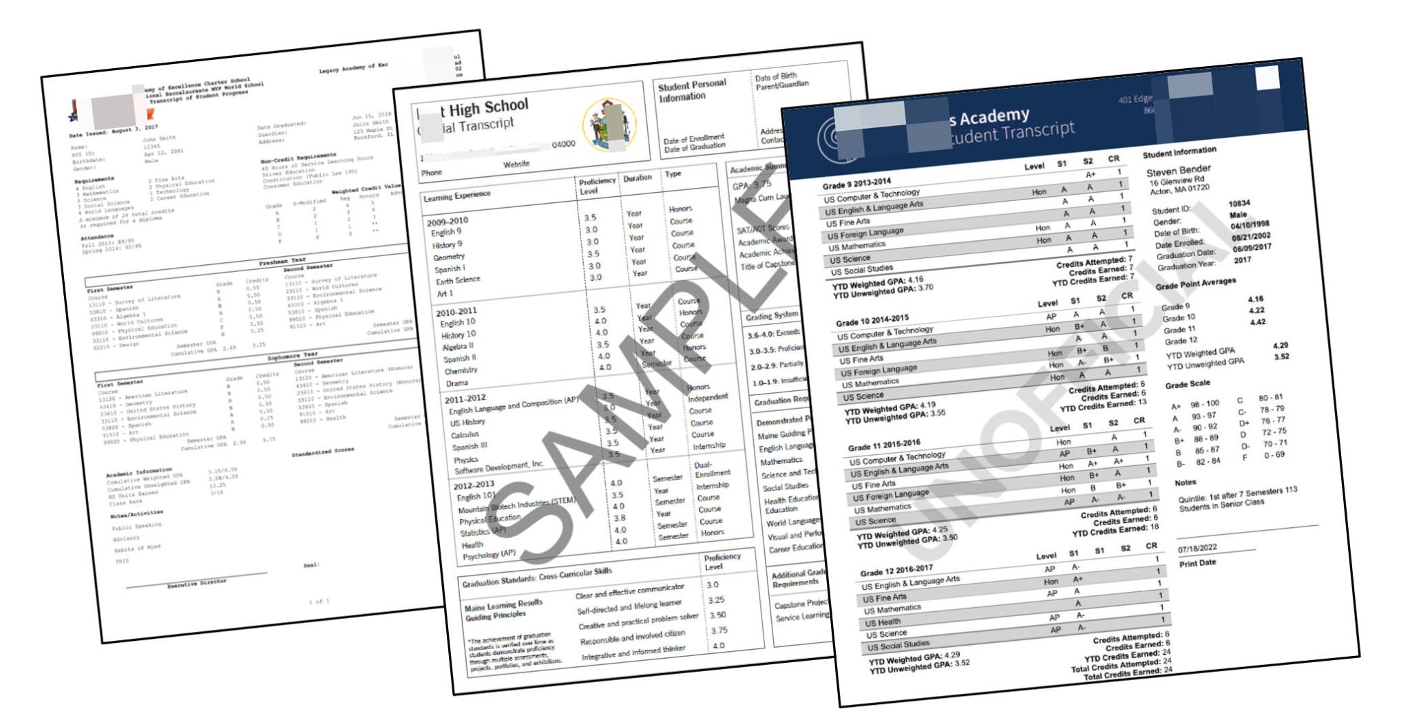 La certificación de los transcripts académicos de Estados Unidos en La ...